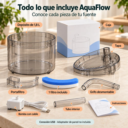 CatPaws AquaFlow - Fuente de agua en movimiento para gatos